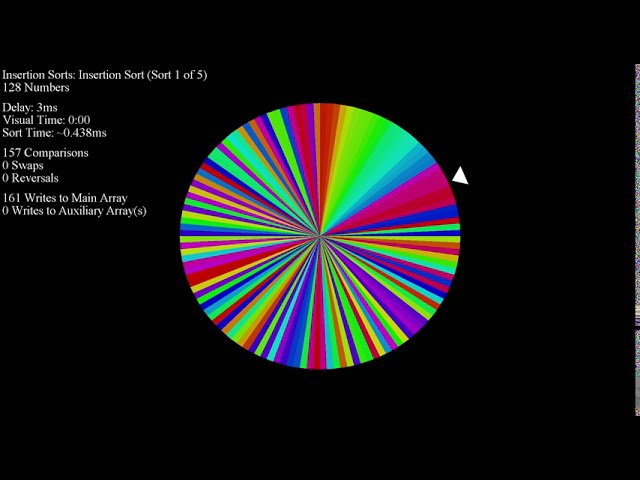 Insertion Sorts - Color Circle