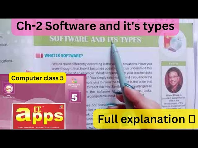 Ch-2 Software and Its Types (Full explanation) || Class 5 || IT apps Kips