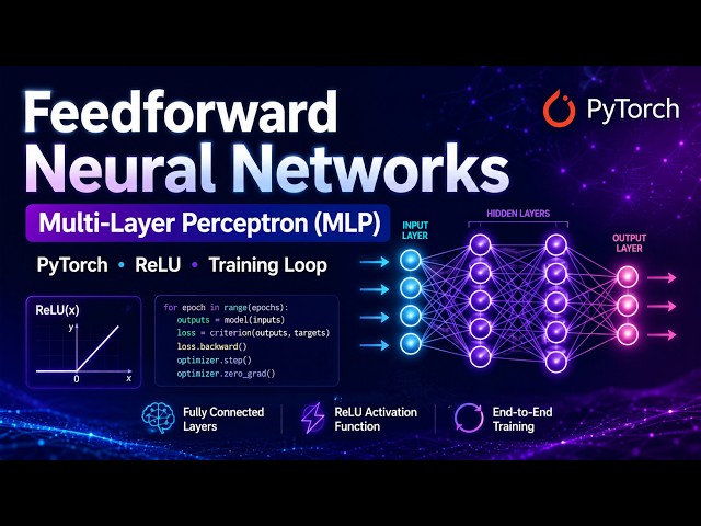Multi-Layer Perceptron (MLP) Explained