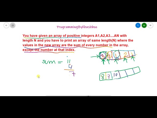 Array Interview Coding Question || array coding interview questions (kkcodes.in)