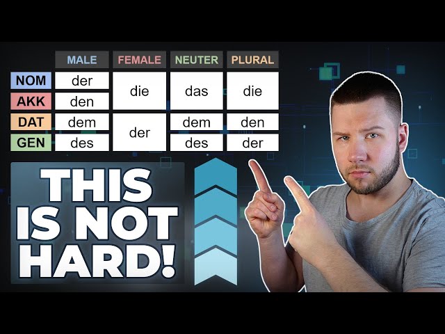 The LAST VIDEO about German ARTICLES you’ll ever need