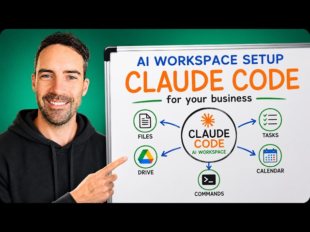 Setting Up Claude Code as Your Business's AI Workspace