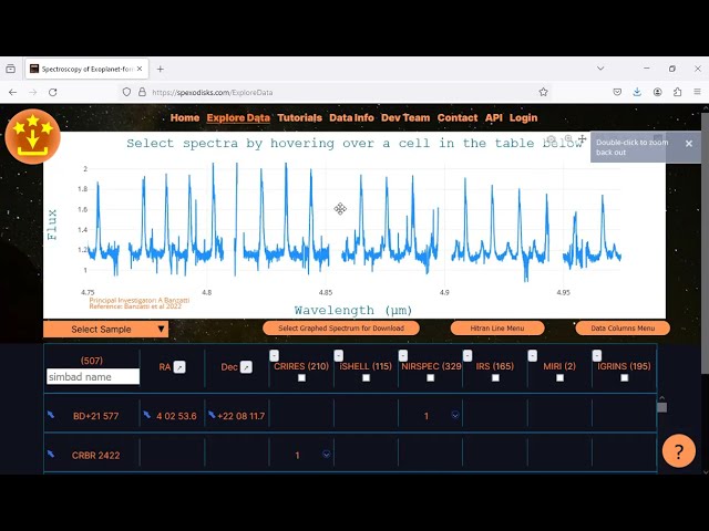 Tutorial - How to Visualize Hitran Lines