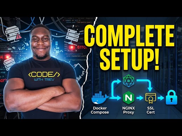 Docker Compose, NGINX & SSL Termination: The Complete Setup