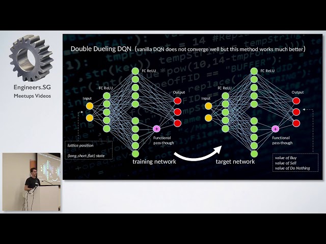 Deep Learning with Python in Finance   Singapore Python User Group