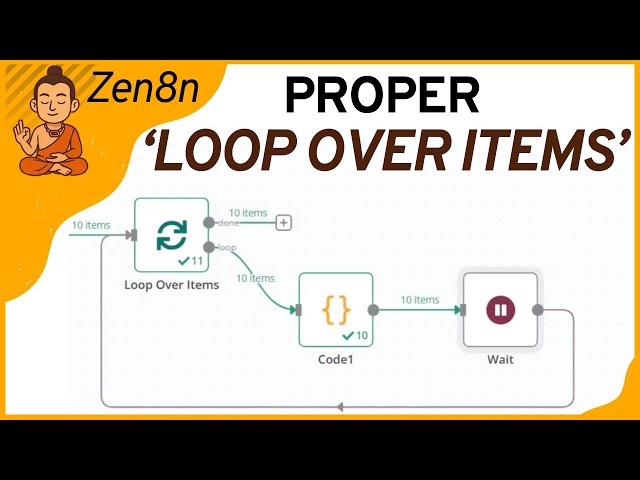 How to use the 'Loop Over Items' node in n8n