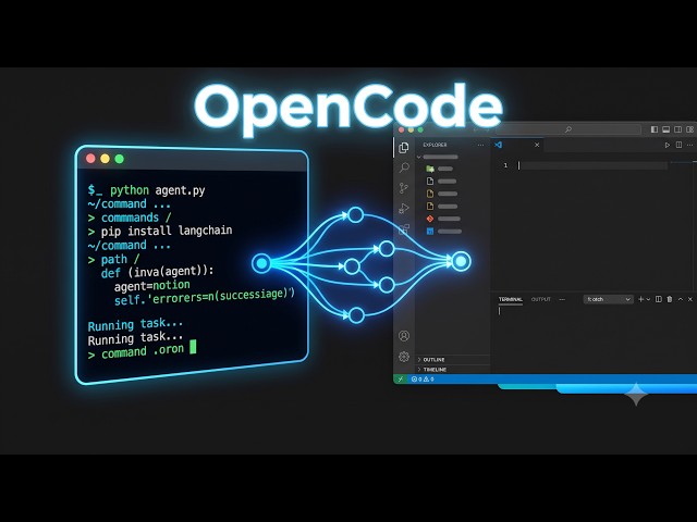 OpenCode Tutorial: Terminal & VS Code Walkthrough | Agentic AI Coding