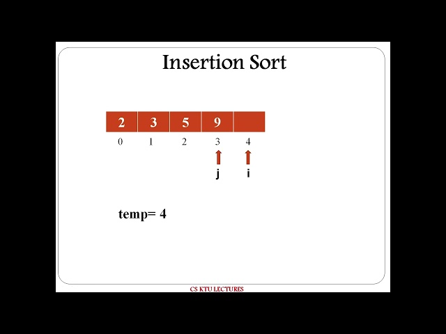 Insertion Sort