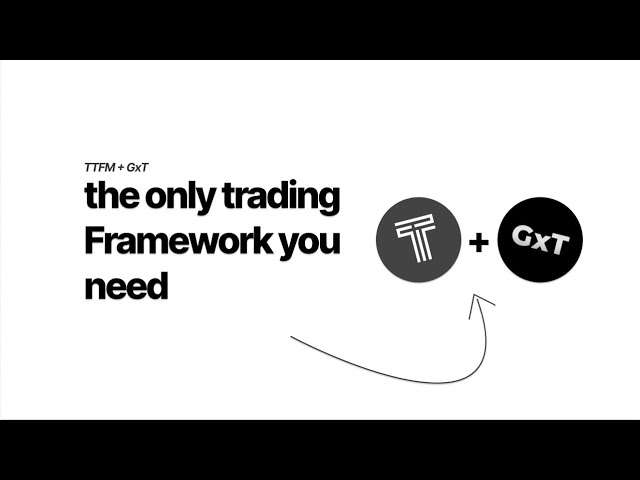 The only trading framework you need | vtradesz