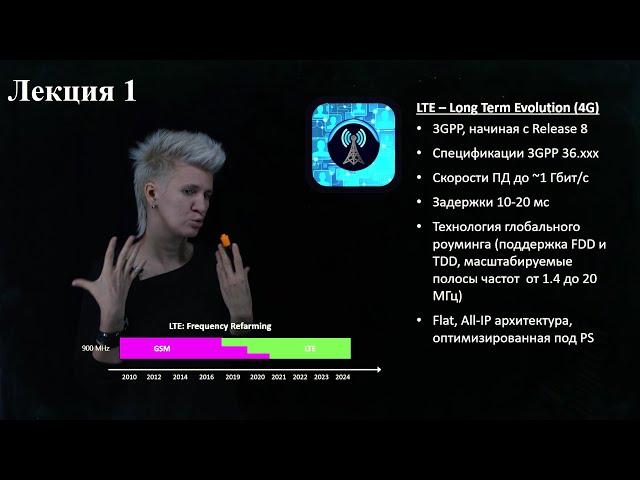 LTE. Лекция 1. 4G.Архитектура сетей. Категории абонентских устройств UE. 3GPP. Требования к сетям 4G