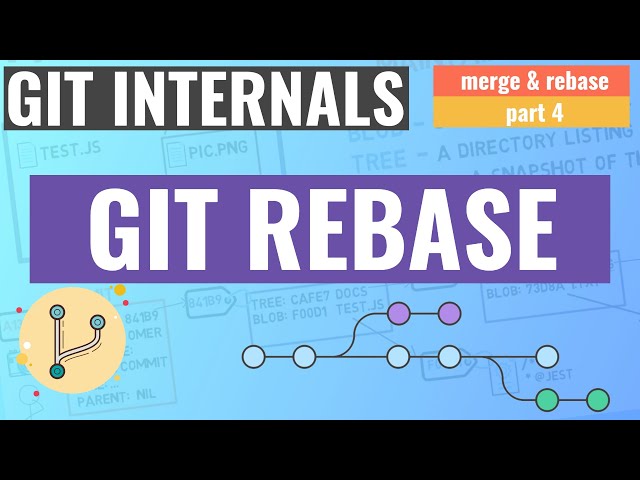 Git Internals - Git Rebase