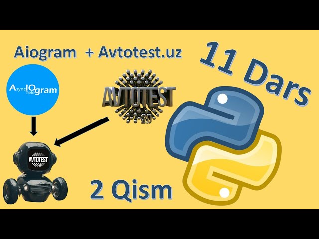 Python.uz #11.2 - Aiogram +  Python || Ramziddin Khusanov