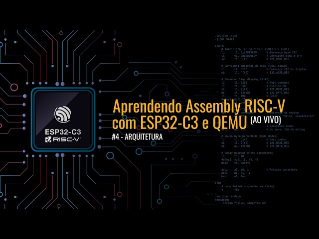 Aprendendo Assembly RISC-V com ESP32-C3 e QEMU #4 - Arquitetura