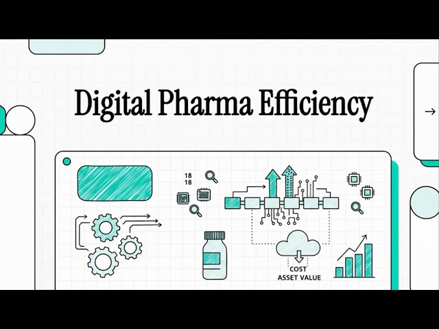 Maximizing Cost Efficiency in Digital Pharma Supply Chains