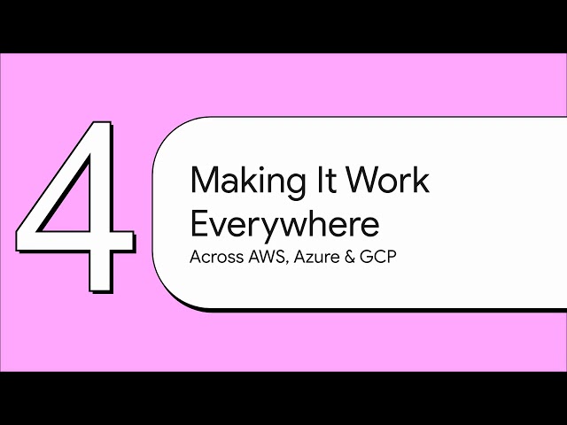 Architecting multi-cloud cost governance frameworks