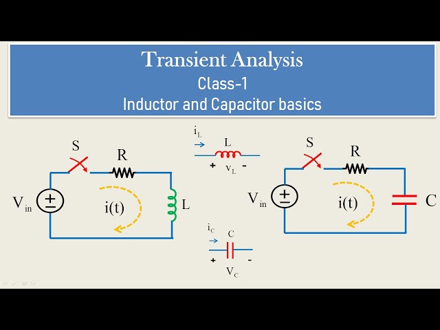 What is Transient analysis? How to solve   transient analysis problems? State transient analysis