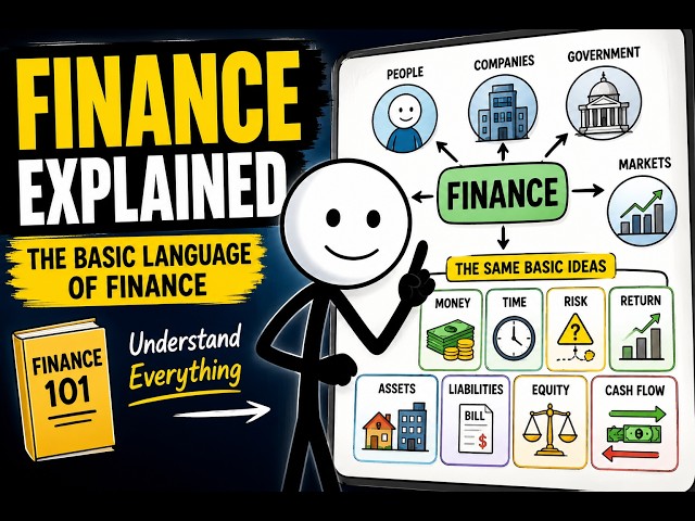 FINANCE EXPLAINED IN LESS THAN 10 MINUTES. PART ONE.