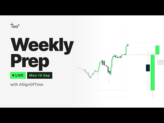 Weekly Prep Live With A SIGN OF TIME