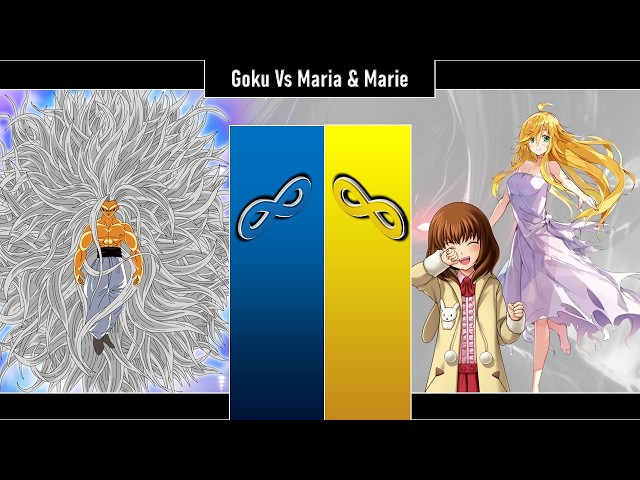 GOKU VS MARIA AND MARIE POWER LEVEL
