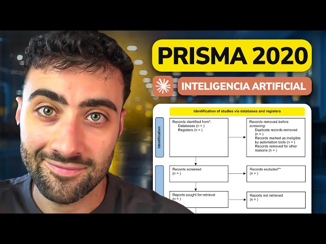 PRISMA 2020 Systematic Review with Artificial Intelligence: Complete Tutorial