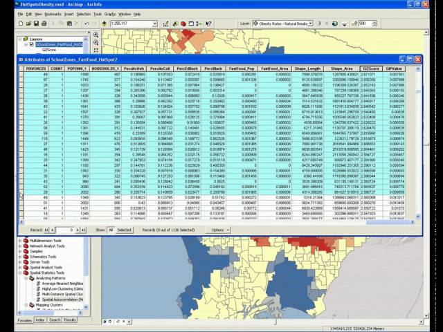 Hot Spot Analysis Part 3: Understanding Your Results