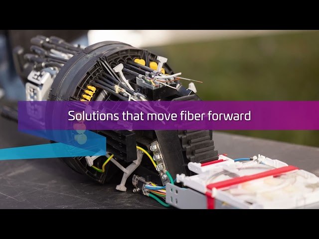 Realize Future-ready Networks with Scalable Solutions