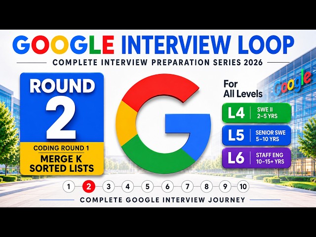 Google Interview Loop | Round 2  | Coding Round - Merge K Sorted Lists | L4 , L5 , L6