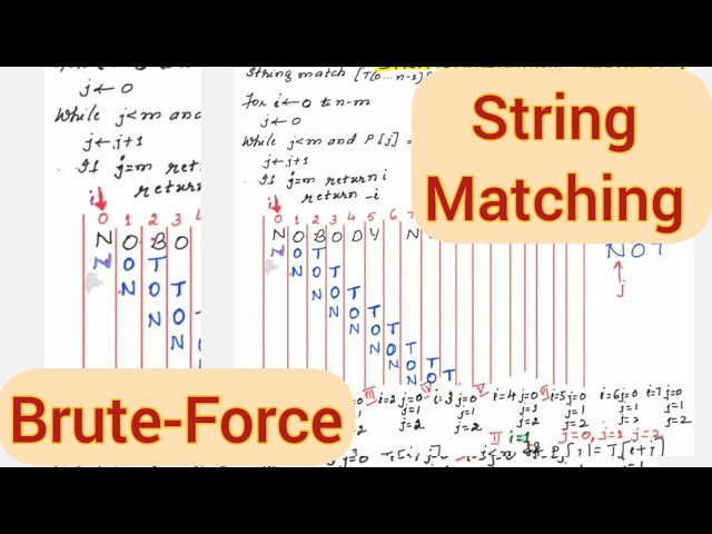 Lec19 : String Matching - Brute Force Approach