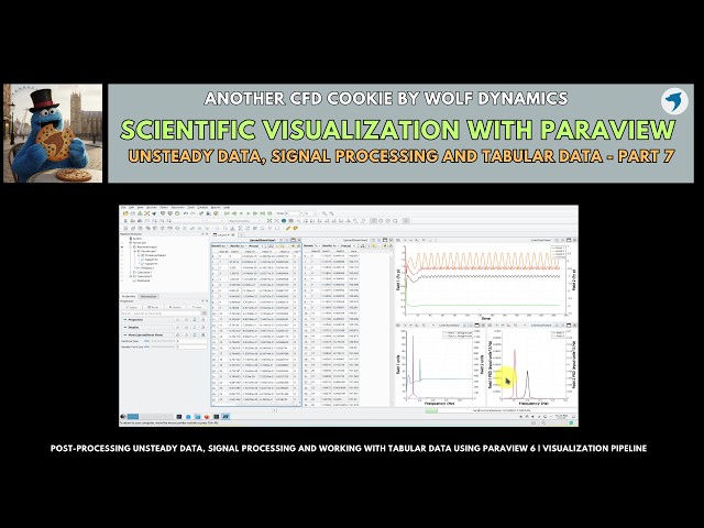 🍪 CFD cookie - Mastering paraview - Unsteady data, signal processing, and tabular data - part 7