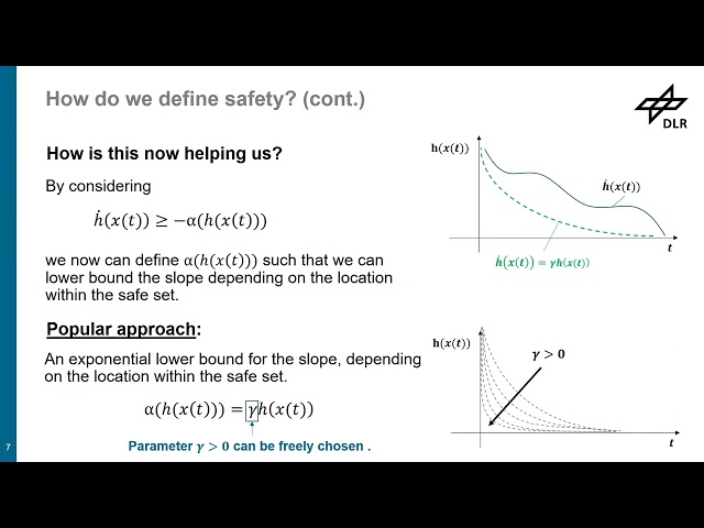 Safety Guarantees for Aerospace Systems: A Control Barrier Function Perspective