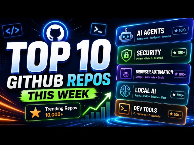 Top 10 GitHub Repositories This Week: AI Agents, Dev Tools & Open Source Trends | June 1 - June 7