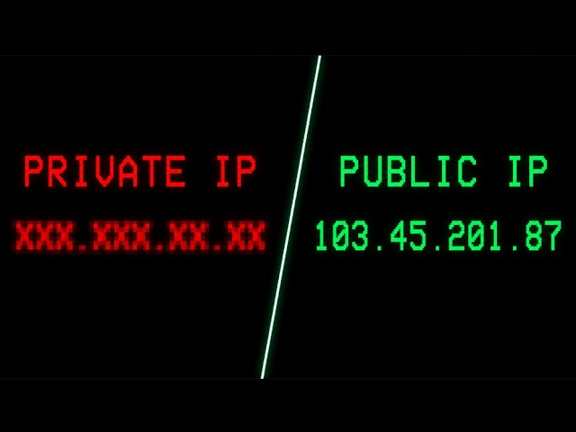 What is Private IP & Public IP? | Networking Basics Explained