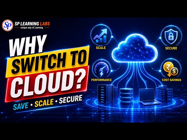 The Benefits of Cloud Computing: Why You Should Make the Switch