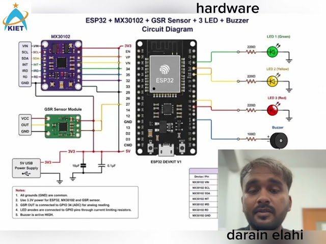 AI-Powered Stress Management System | IoT & AI Based FYP Project | KIET