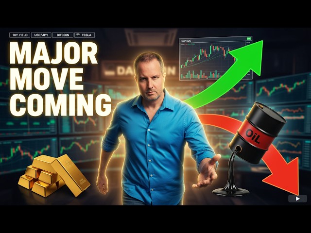 S&P 500 Rips As Yields Reject: My Levels Right Now - Gold, Silver, Oil, Bitcoin & More