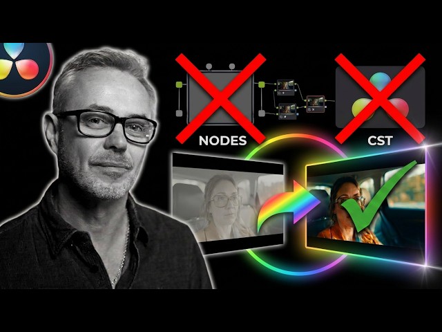 No NODES, No CST, No COLOR Page! Easy EDITORS Color Management