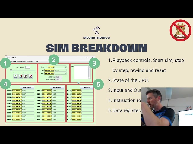 NSW Software Engineering Topic 3.2 Machine Code