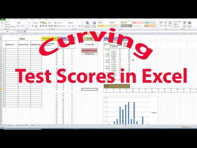 Curving grades in Excel using Average and Standard Deviation