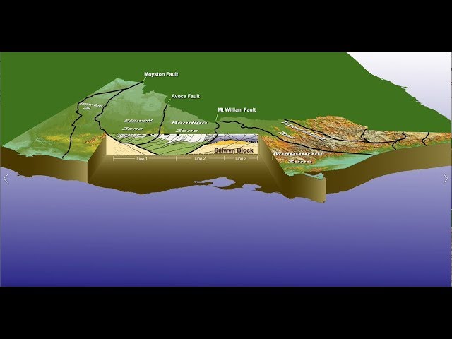 Geoscience - Earth Echoes