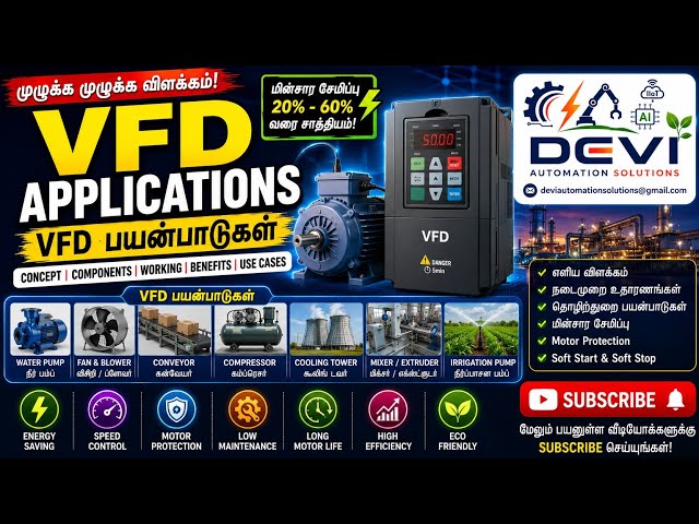 39T.VFD Applications Explained in Tamil | Industrial Uses of VFD | Complete Beginner Guide-Tamil