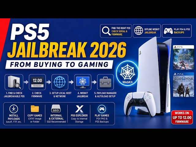 The Ultimate PS5 Jailbreak Guide – Find the Right Firmware, Jailbreak & Play Game Backups