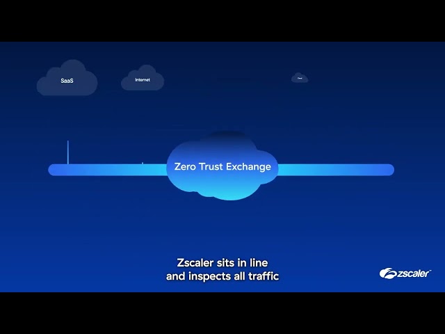 Cyberthreat Protection Solution Overview in 30 Seconds