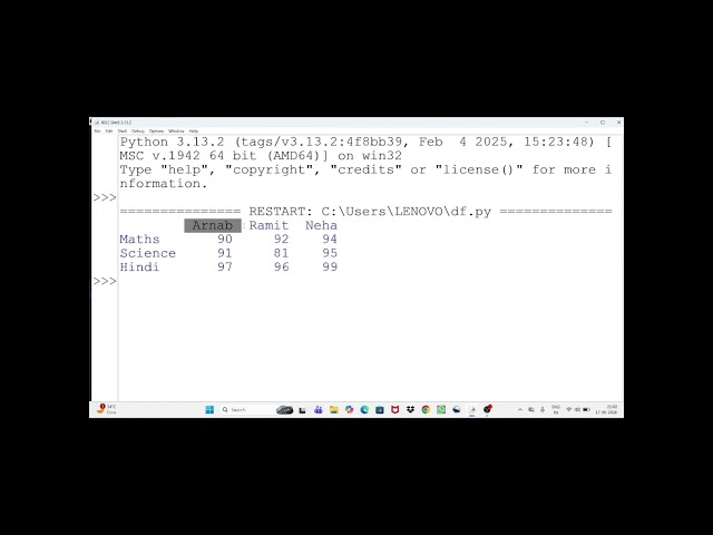 How to Create a DataFrame from Dictionary of Series in Pandas #pandas  #python  #dataframe  #coding
