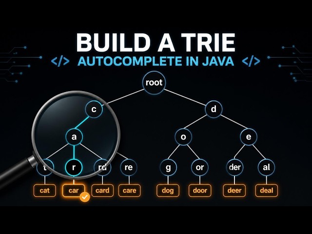 Java Prefix Tree – The Algorithm Behind Spell Checkers