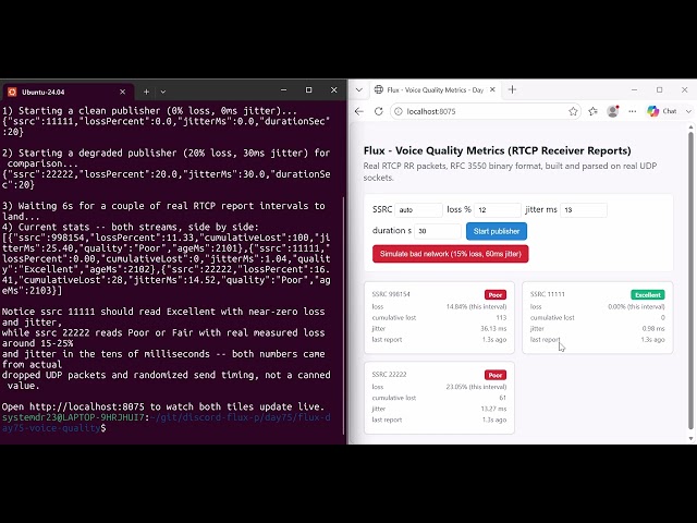 Day 75: Build Discord Voice Quality Metrics in Java | RTCP Packet Loss + Jitter (RFC 3550)
