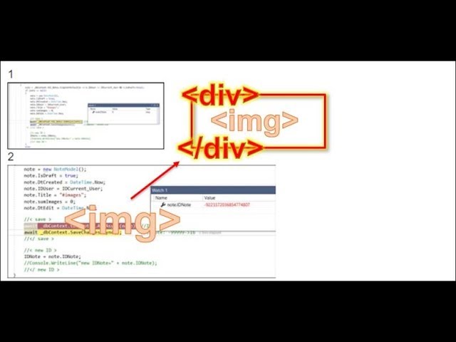 Javascript: addEventListener createElement append appendChild removeEventListener