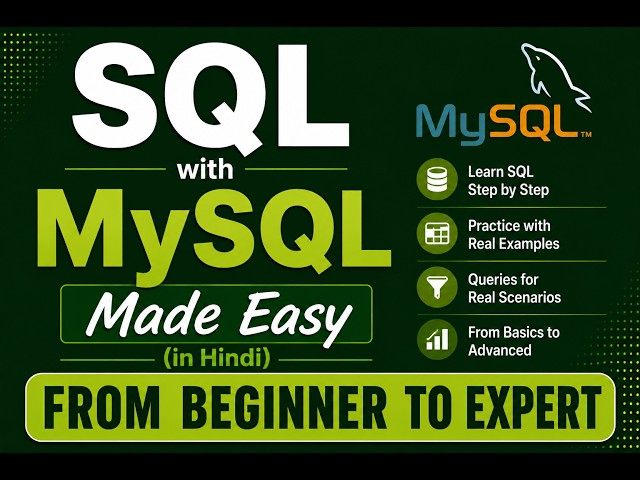 Part 3: Advanced SQL queries and commands on Product Ordering System