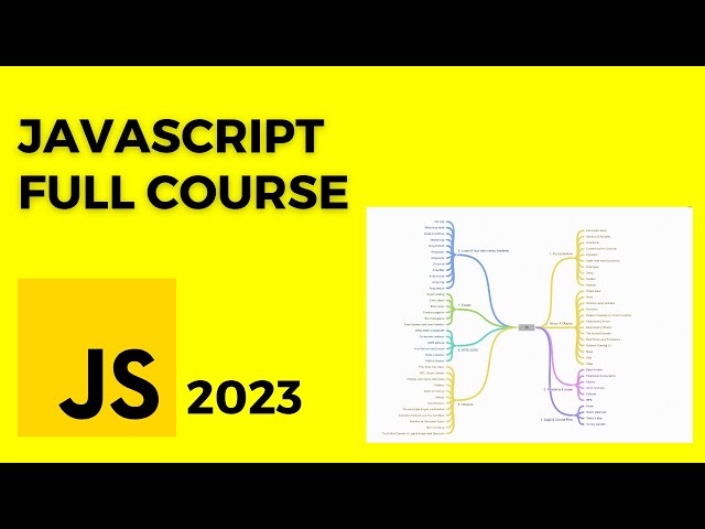 JavaScript Full Course (2023) - Zero to Hero