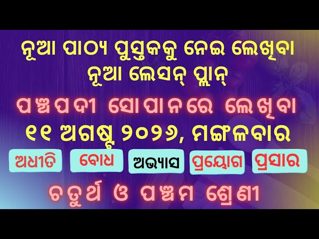 Today's Best Effective Multigrade Lesson Plan For Class 4and5#lessonplan #panchapadi #fln #education