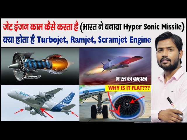 Jet Engine | How Jet Engine Work | APU of Plane | RAT of Plane | Turbo Jet | Ramjet | Scramjet